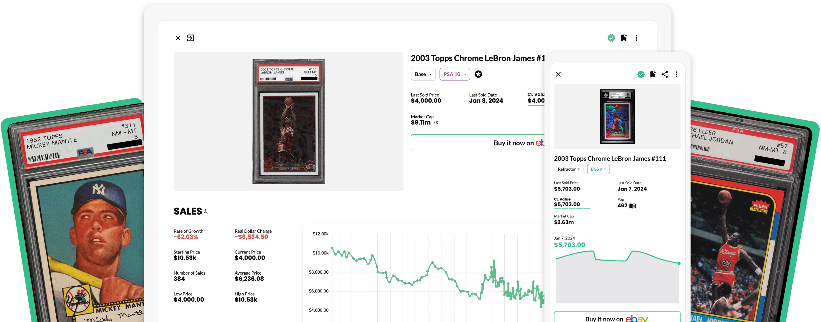 Card Ladder Follow The Daily Climb Of Sports Cards